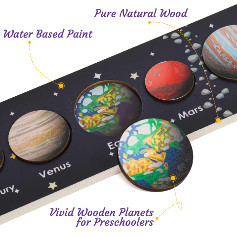 Puzzle lemn relief sistem solar, 390x70 mm [2]