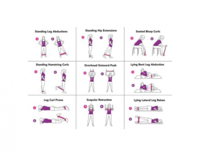 Set 3 benzi elastice pentru gimnastica [3]