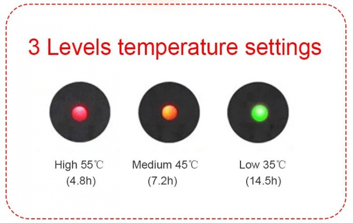 Sosete (Ciorapi) Incalzite Electric cu Acumulatori - marimea 41-46 [4]
