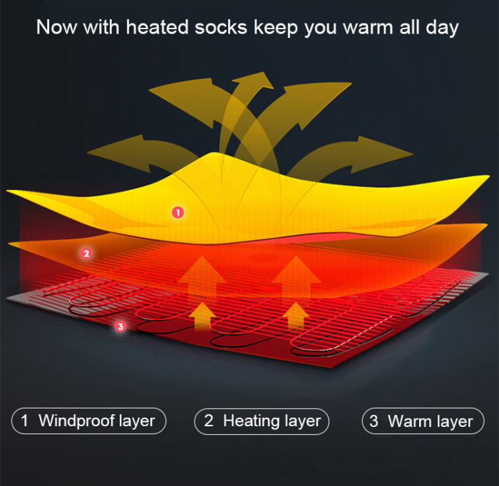 Sosete (Ciorapi) Incalzite Electric cu Telecomanda - marimea 35-40 [9]