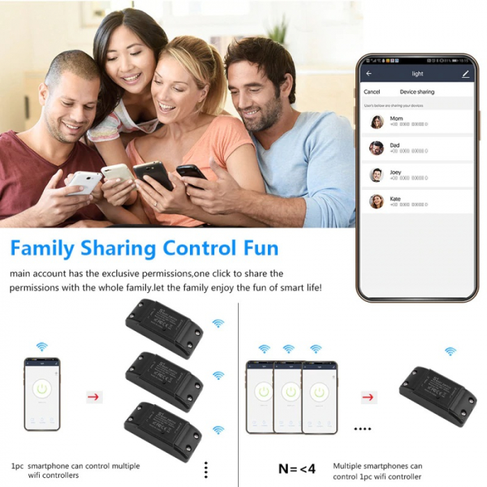 releu smart [3]