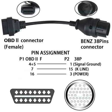 Adaptor Mercedes Benz  38 pini [3]