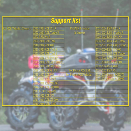 Adaptor diagnoza Polaris 8 pini [3]