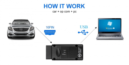 opcom1.95 [2]