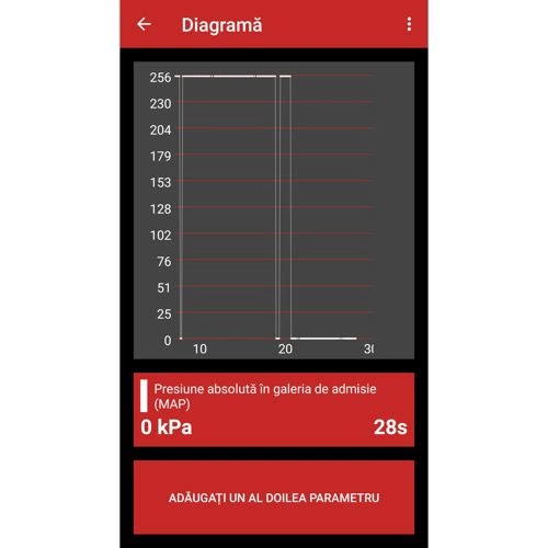 Pachet diagnoza SDProg vLinker MS 12/24v [4]