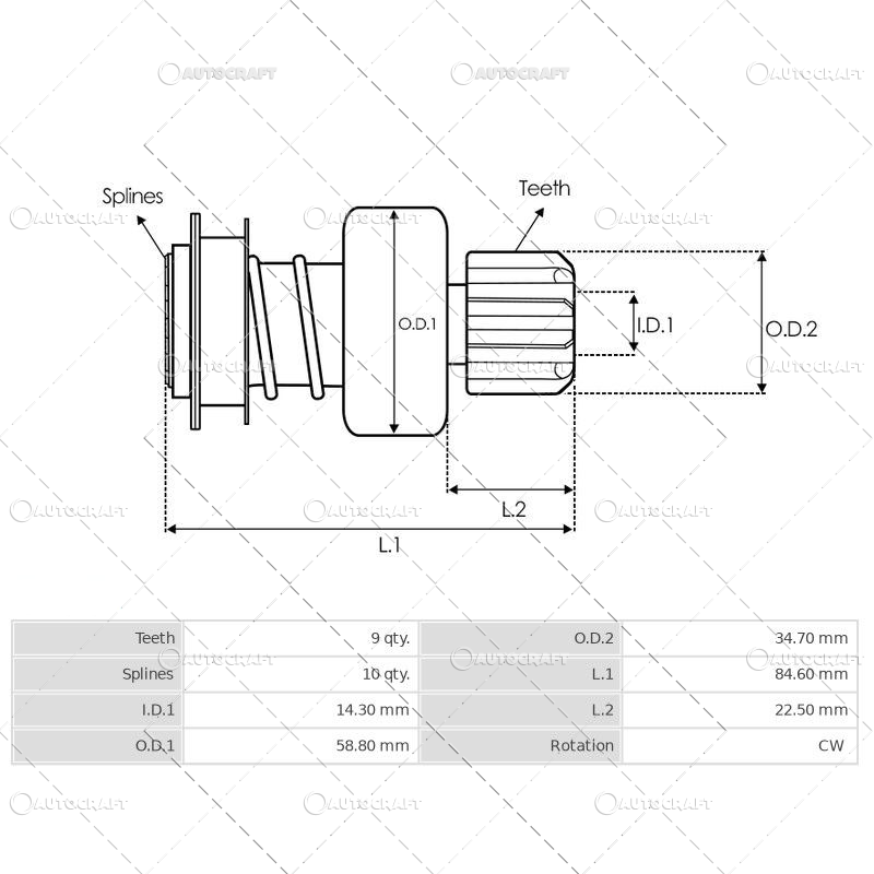 BENDIX ELECTROMOTOR FARESIN, FENDT, DEUTZ, MASSEY FERGUSON [4]