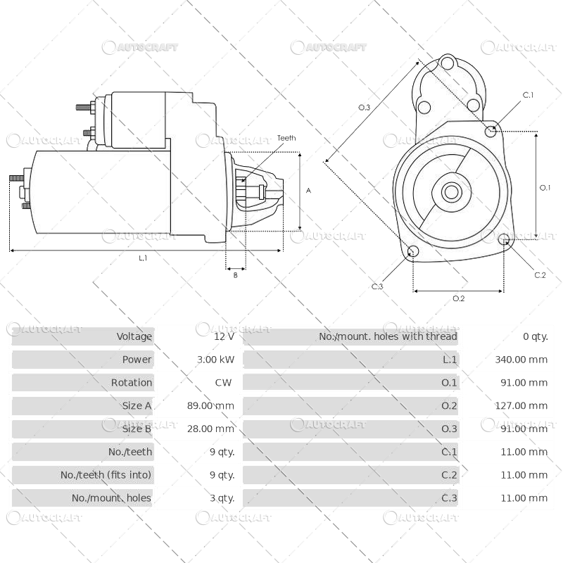 ELECTROMOTOR DEUTZ, FENDT, FIAT [5]