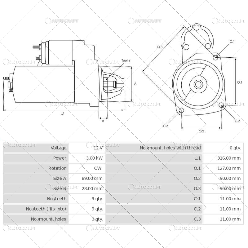 ELECTROMOTOR FARESIN, FENDT, DEUTZ, MASSEY FERGUSON [4]