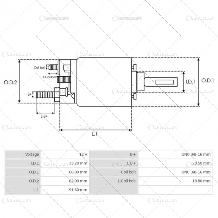 SOLENOID BOBINA ELECTROMOTOR DELCO, [2]