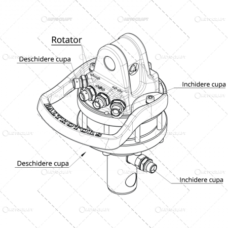 DISPOZITIV BRAT DE RIDICARE FORESTIER ROTATIV TIP GRAIFER [1]