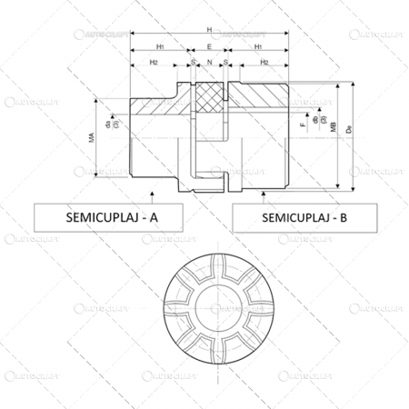 CUPLAJ ELASTICE CU GHEARE DIN FONTA [3]