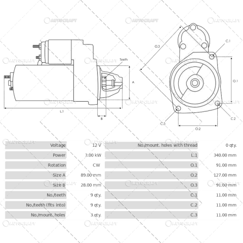 ELECTROMOTOR DEUTZ, FENDT, FIAT [4]