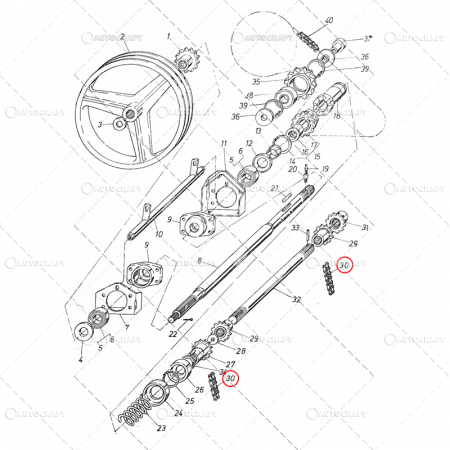 Zmaj - LANT DUBLU PINION AX FULIE MARE CULEGATOARE PORUMB ZMAJ