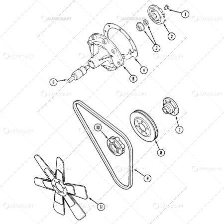 Racire motor - POMPA APA SI VENTILATOR CASE IH