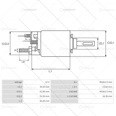 SOLENOID BOBINA ELECTROMOTOR CASE IH, MC CORMICK [1]