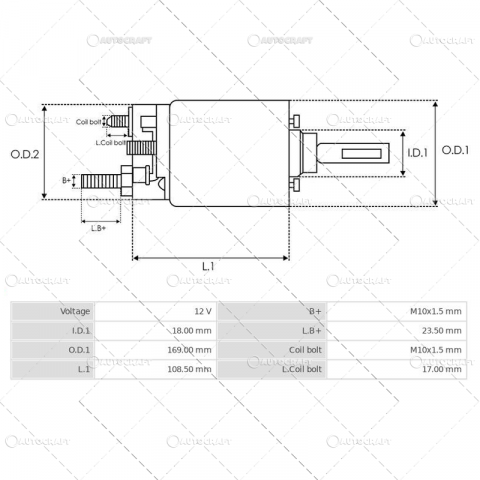 SOLENOID BOBINA ELECTROMOTOR TRACTOR, BOBCAT, CUMMINS, CASE IH, MC CORMICK [2]