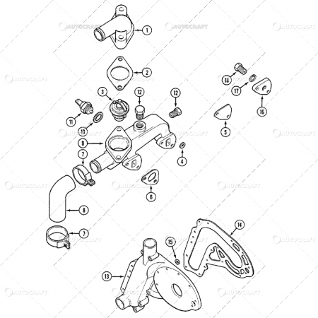 Model tractor - TERMOSTAT, SISTEM RACIRE CASE IH