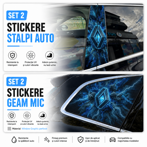 STICKERE STALPI SI GEAM MIC - SET PERSONALIZARE AUTO STALPI + GEAM MIC DARK BLUE