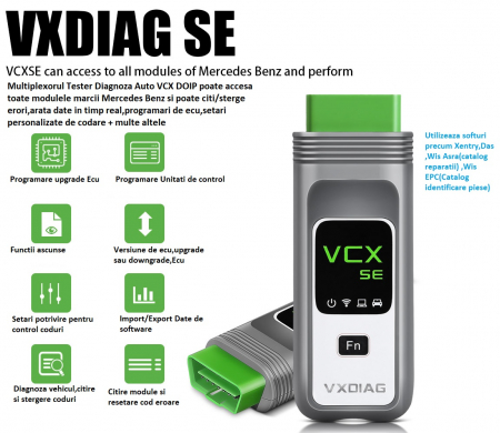 Testere Auto Dedicate - Tester Diagnoza Multiplexor VXDIAG DOIP Mercedes Benz 2005-2024 + alte softuri