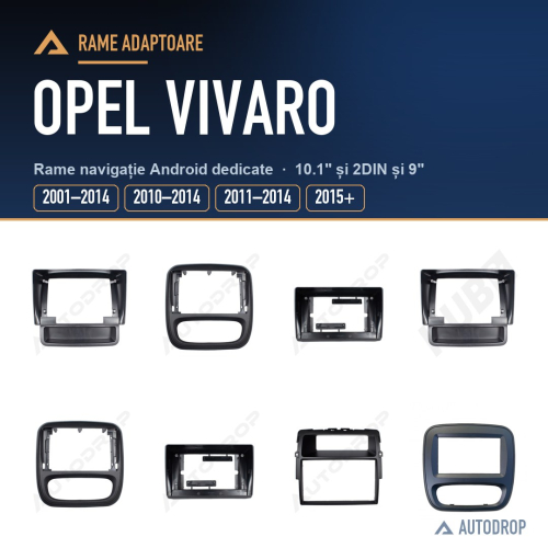 Rame adaptoare Opel Vivaro