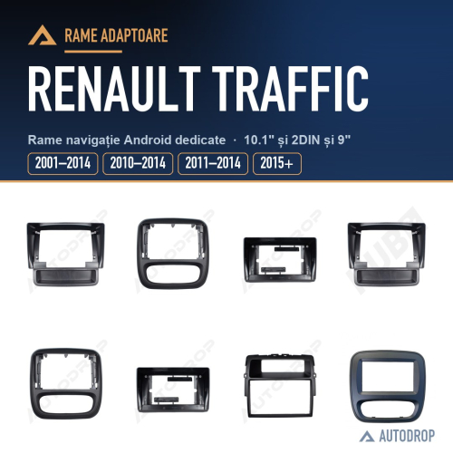 Rame adaptoare Renault Traffic