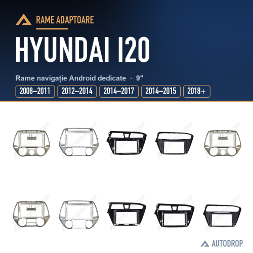 Rame adaptoare Hyundai i20