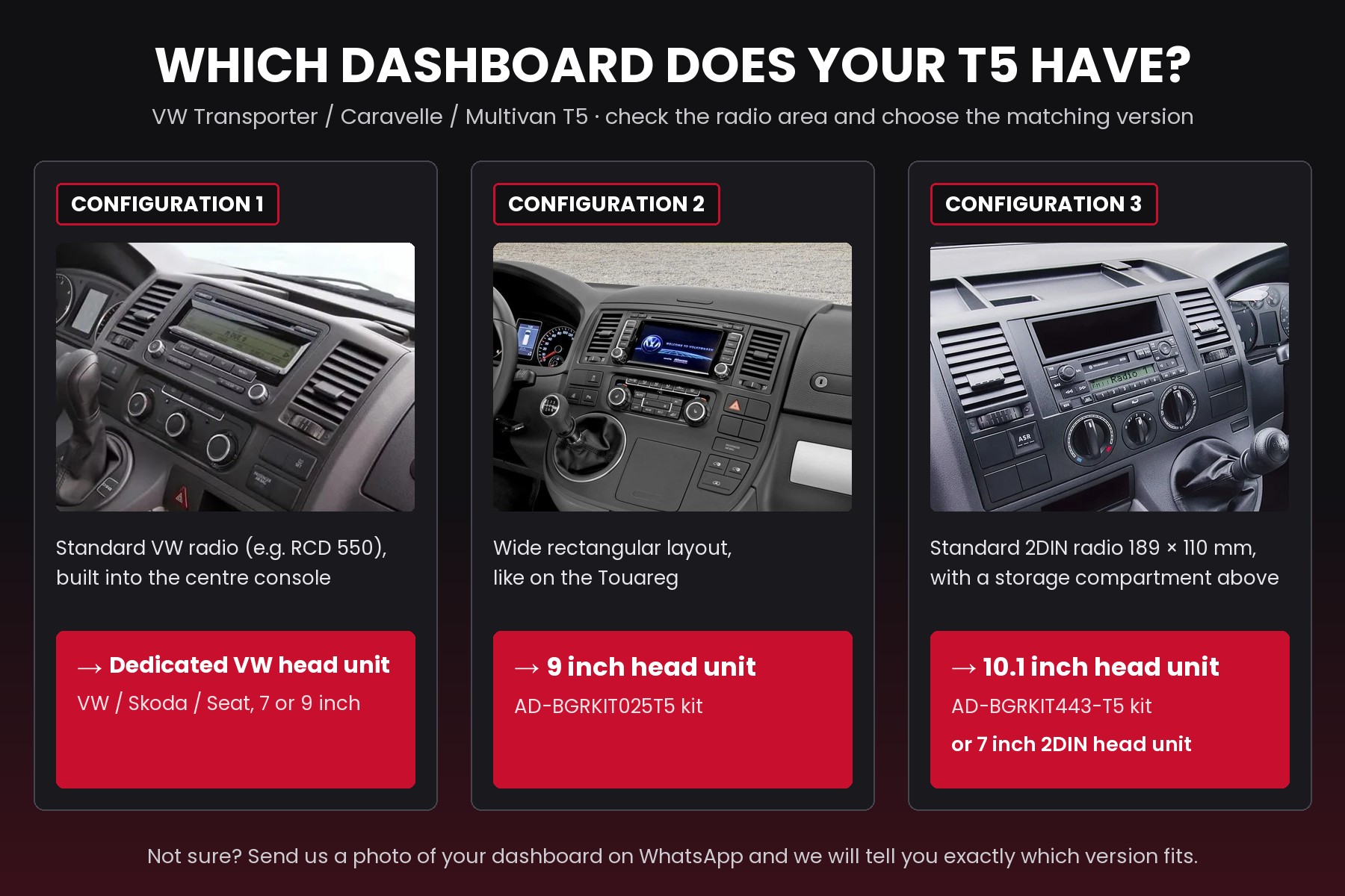 Which dashboard does your T5 have? Configuration 1, 2, 3