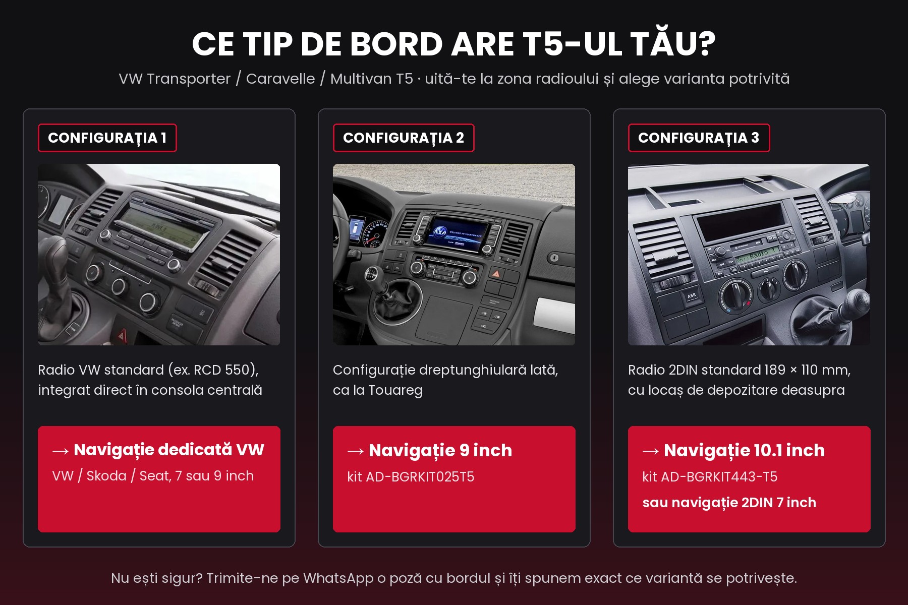 Ce tip de bord are T5-ul tău? Configurația 1, 2, 3
