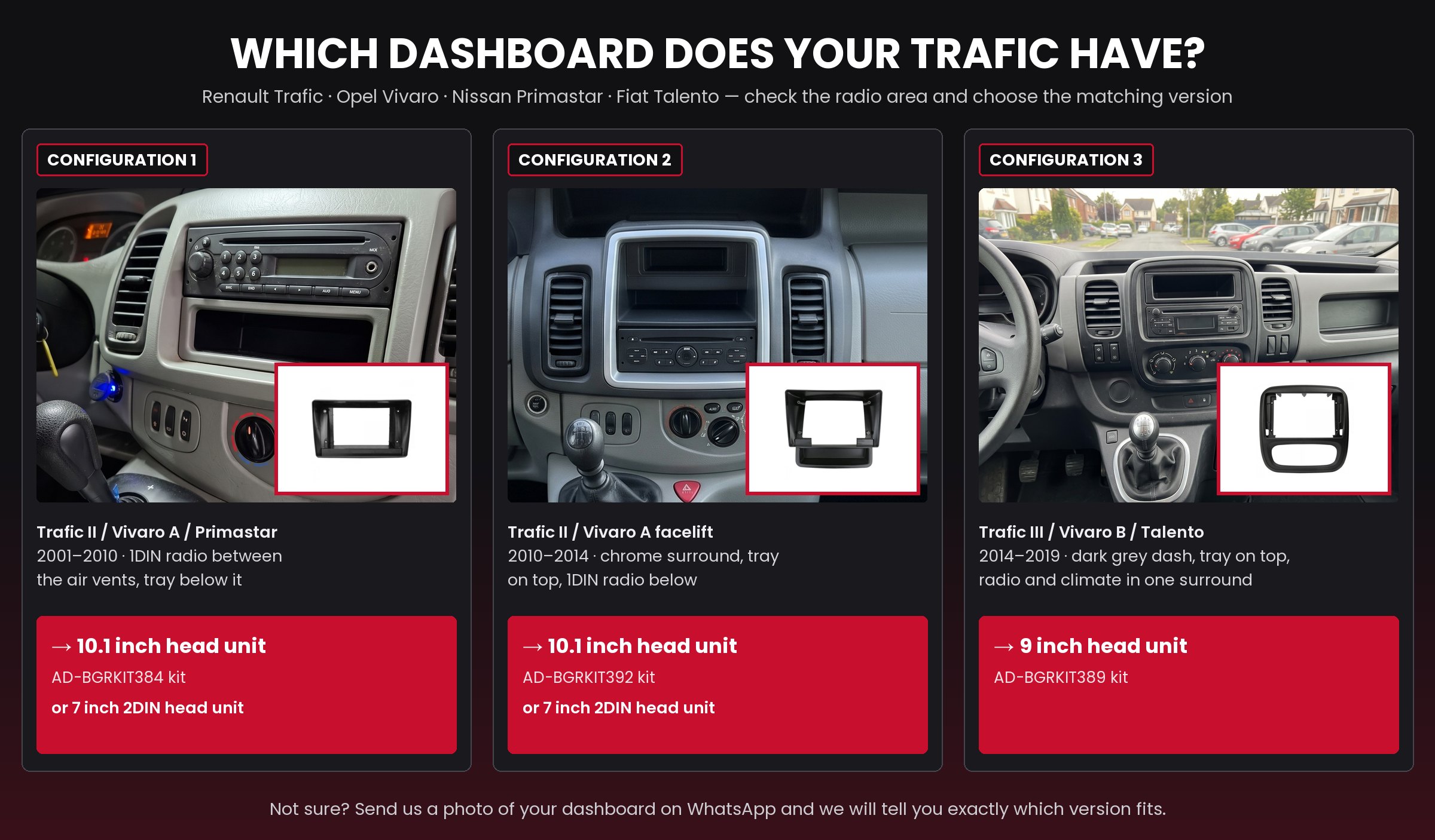 Which dashboard does your Trafic have? Configurations 1-3