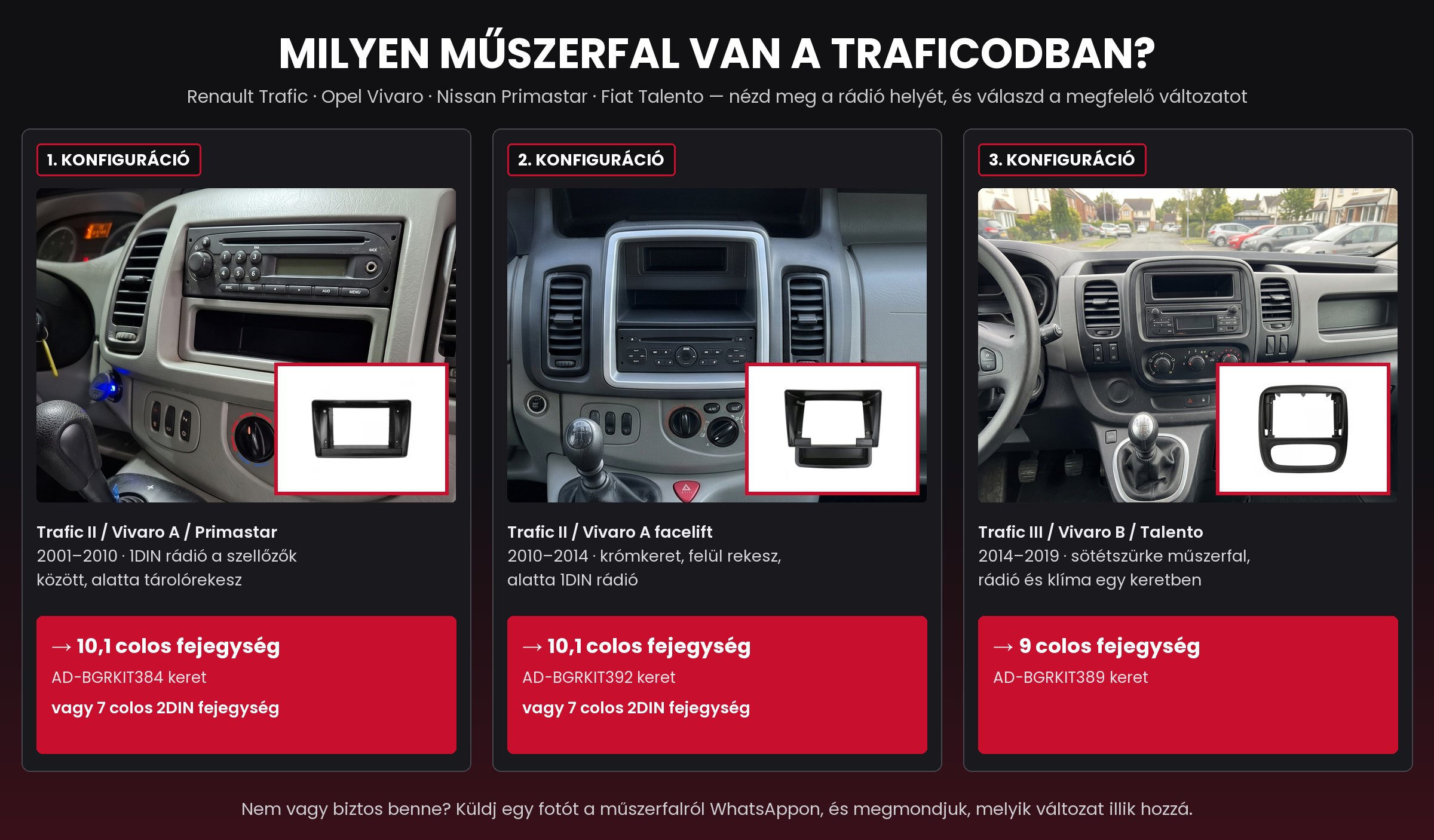 Milyen műszerfal van a Traficodban? 1-3. konfiguráció