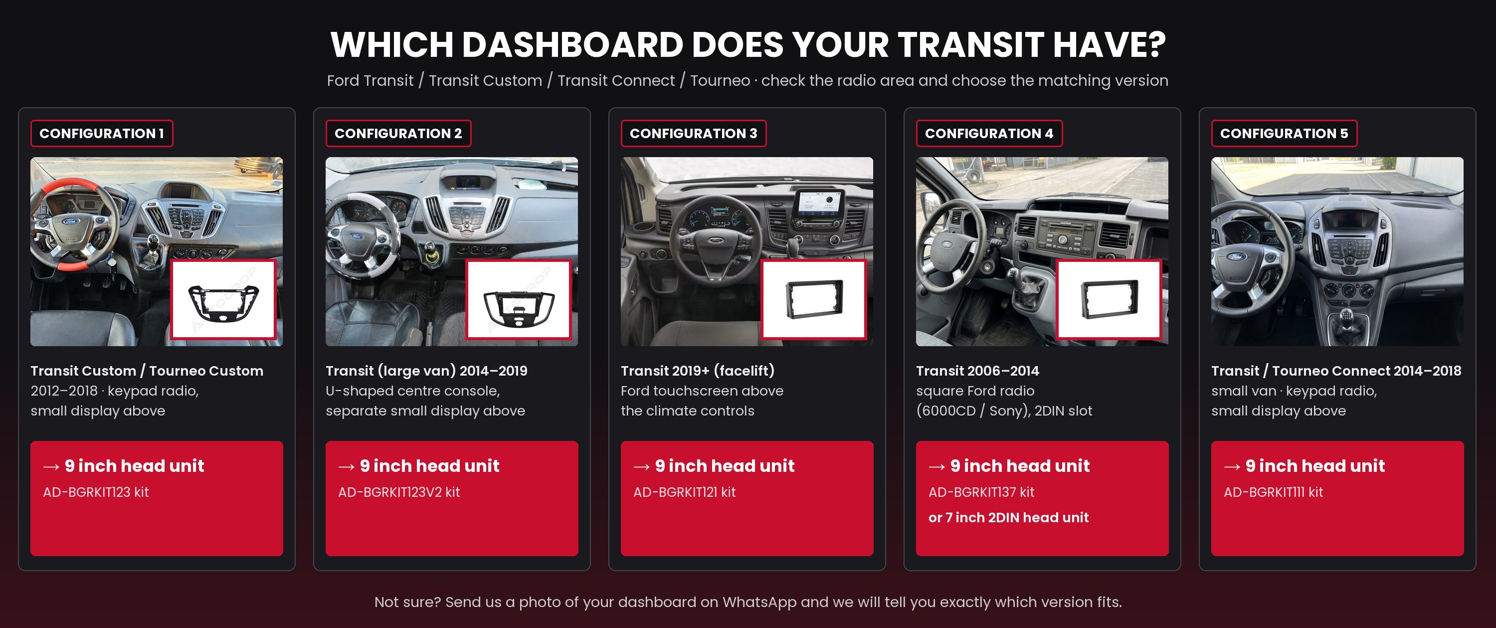 Which dashboard does your Transit have? Configurations 1-5