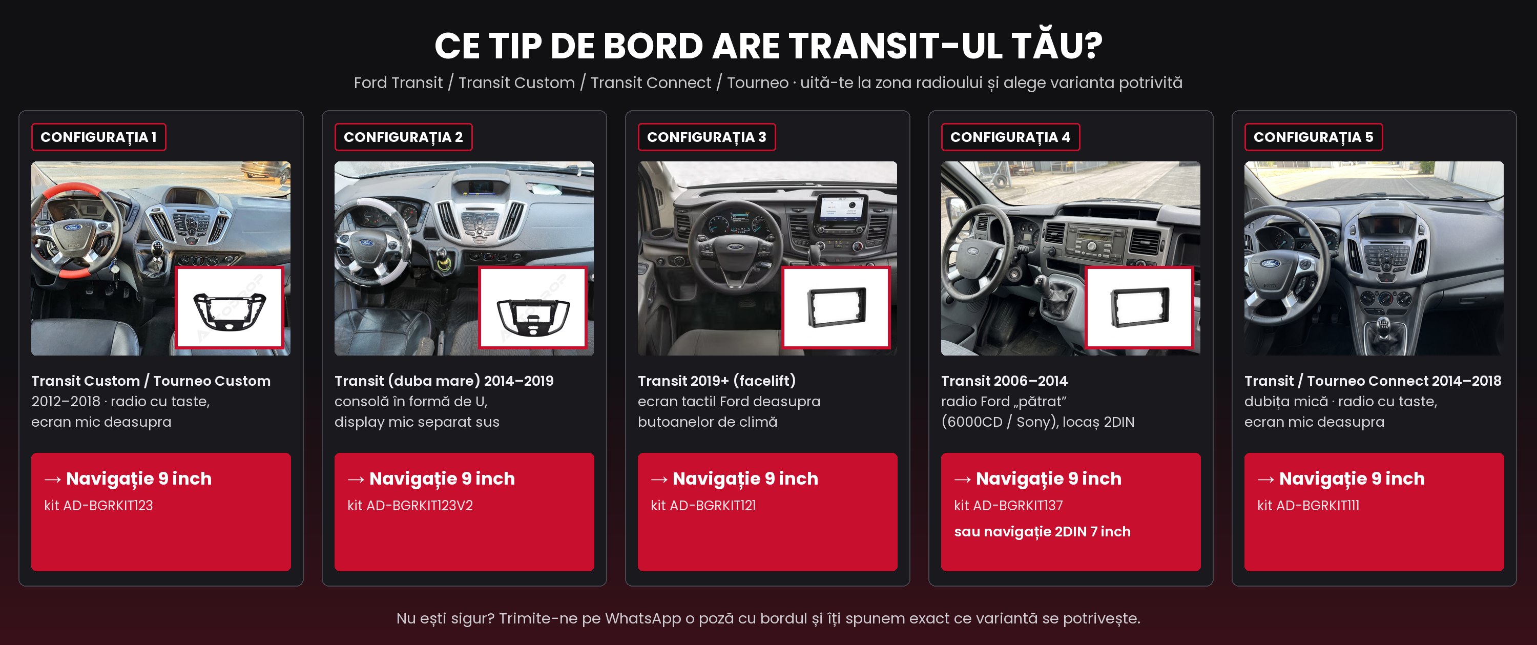 Ce tip de bord are Transit-ul tău? Configurațiile 1-5