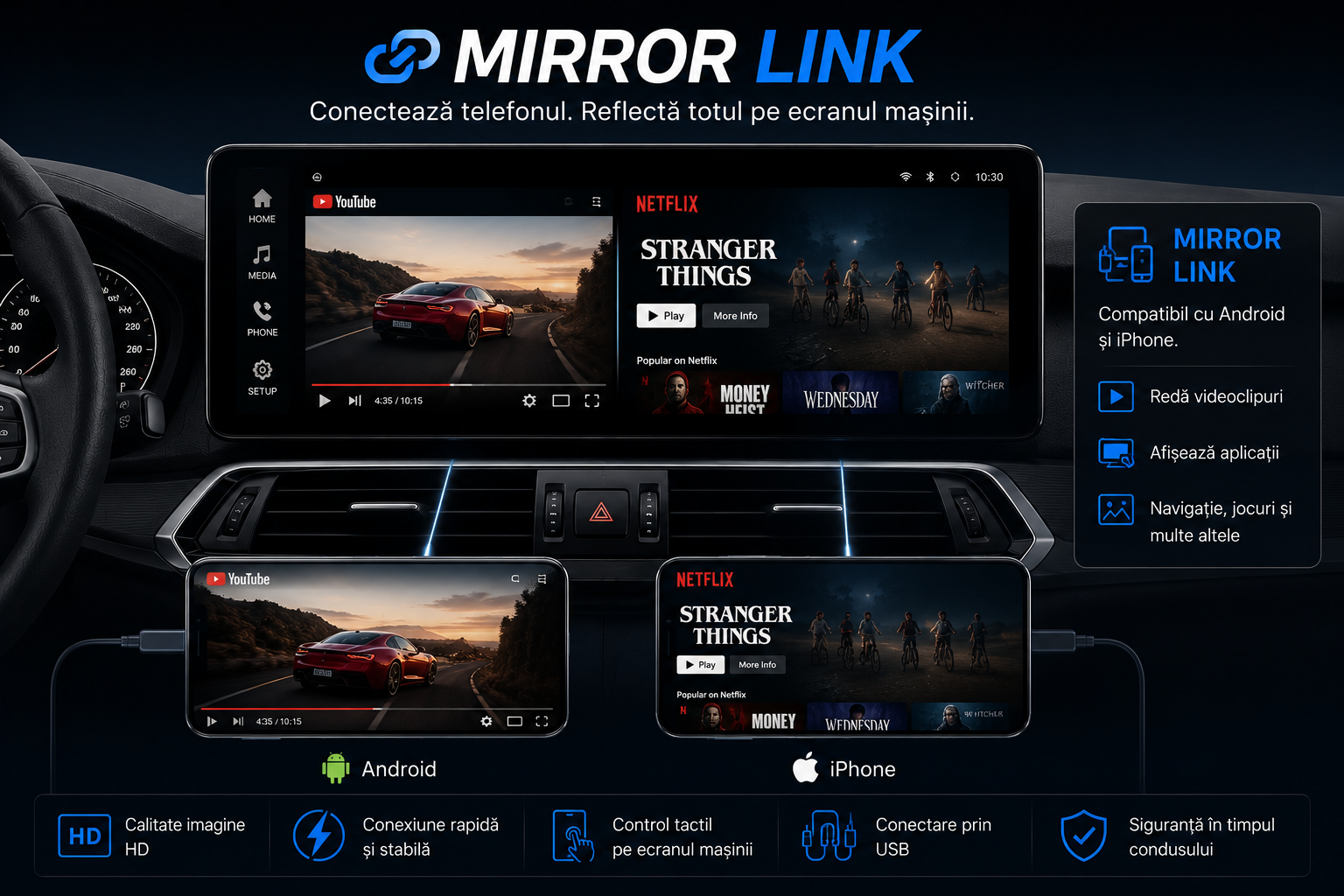 MirrorLink
