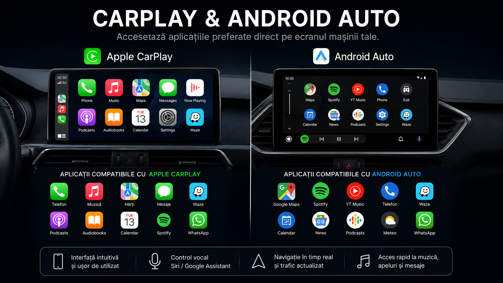 CarPlay & Android Auto