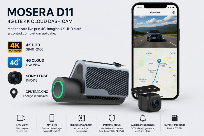 Camera auto fata/spate 4G MOSERA Dashcam D11 [2]