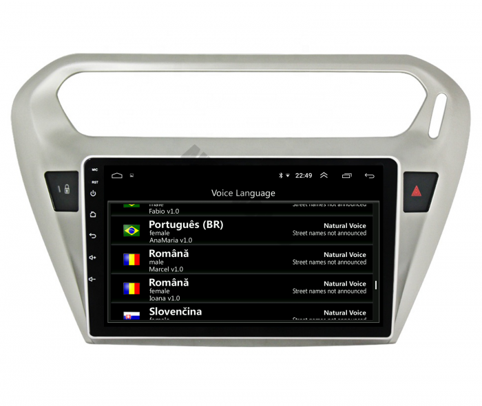 Navigatie Peugeot 301 / Citroen C-Elysee | AutoDrop.ro [12]