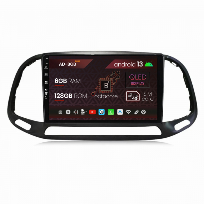 Navigatie Fiat Doblo 2015+ 6GB | AutoDrop.ro [1]