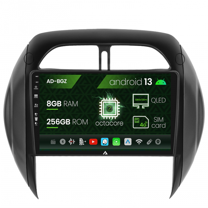 Navigatie Toyota RAV4 (2003-2005), 8+256GB | AutoDrop.ro [1]