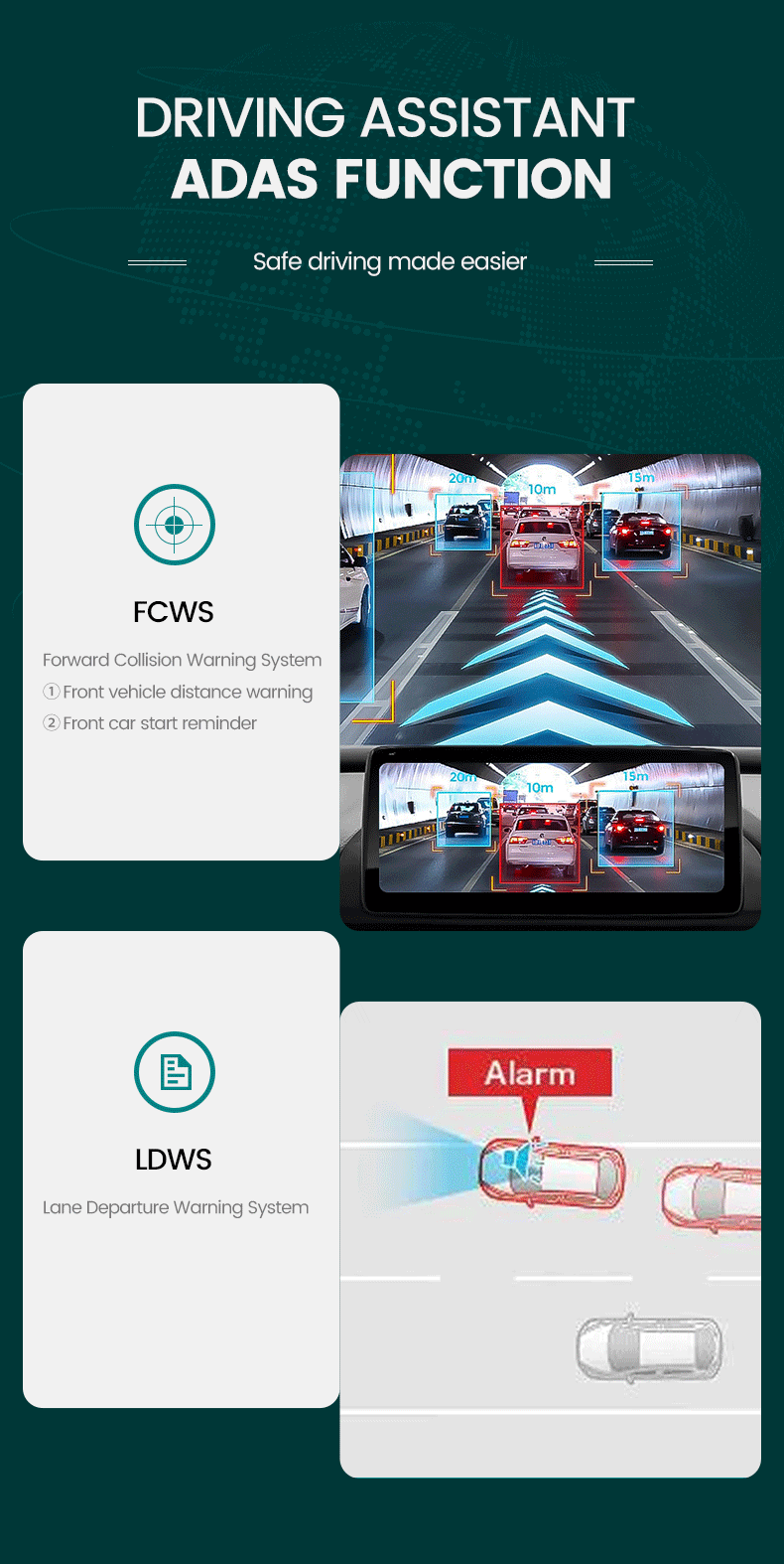 Camera trafic DVR 1080P + Camera Spate 720P | Autodrop.ro [5]