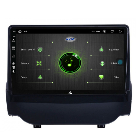 Navigatie Ford EcoSport 2013-2016 8GB | AutoDrop.ro [6]