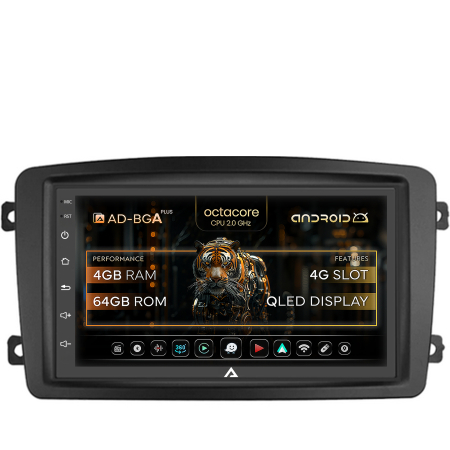 Navigatie Mercedes C-Class, Vito, Viano PRO | AutoDrop.ro [0]