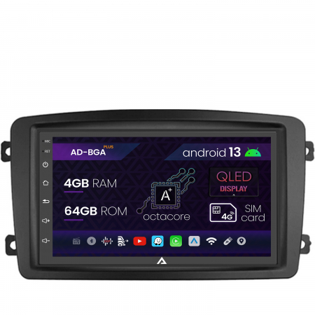 Navigatie Mercedes C-Class, Vito, Viano PRO | AutoDrop.ro [0]