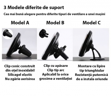 Suport auto magnetic cu incarcare  wireless Nillkin  versiunea 2 [0]