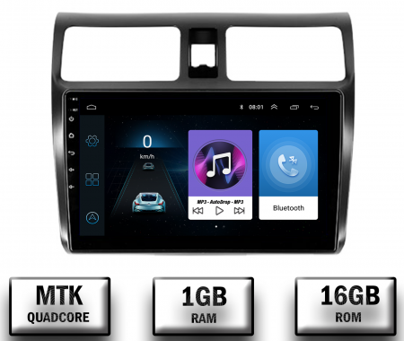 Navigații auto dedicate - 