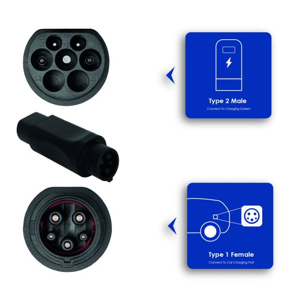 Adaptor incarcator masina electrica Akyga 1buc (IP55) [3]