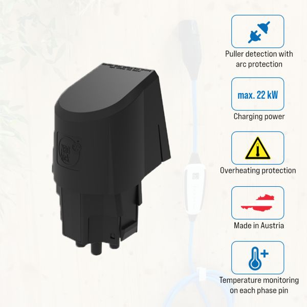 Adaptor incarcator masina electrica NRGkick 1buc (IP54) [2]
