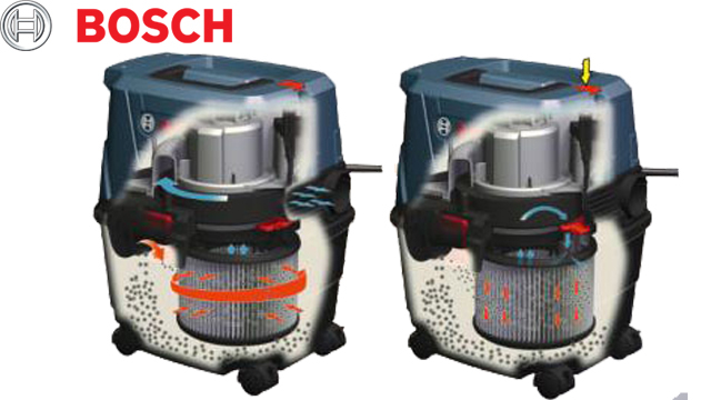 Aspirator uscat si umed GAS 15 PS, 1100W / 230V [3]
