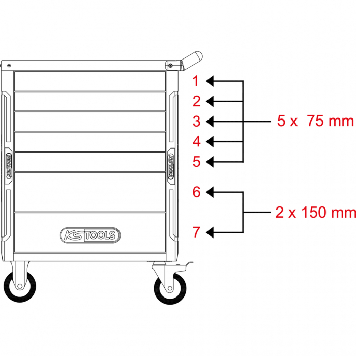 Carucior scule KS TOOLS RacingLine 7 sertare 515 scule [8]