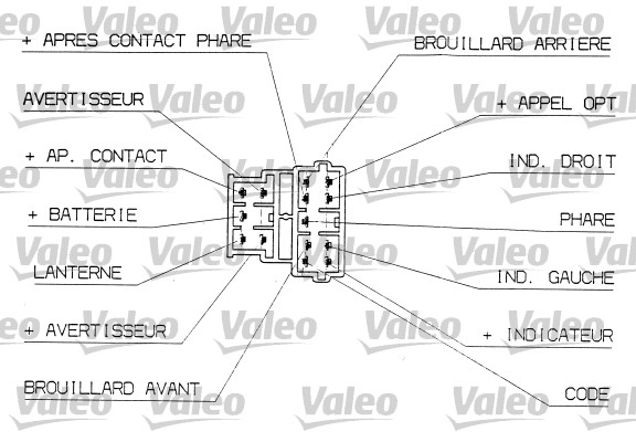 Comutator coloana directie potrivit CITROEN XSARA, XSARA PICASSO, XSARA/HATCHBACK, XSARA/KOMBI 04.97-06.12 [4]