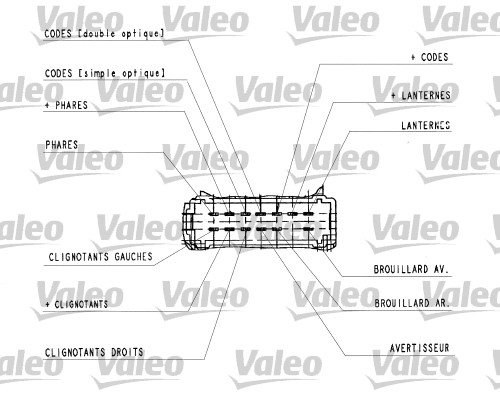 Comutator coloana directie potrivit NISSAN PRIMASTAR; OPEL VIVARO A; RENAULT ESPACE IV, LAGUNA II, TRAFIC II 02.01- [4]